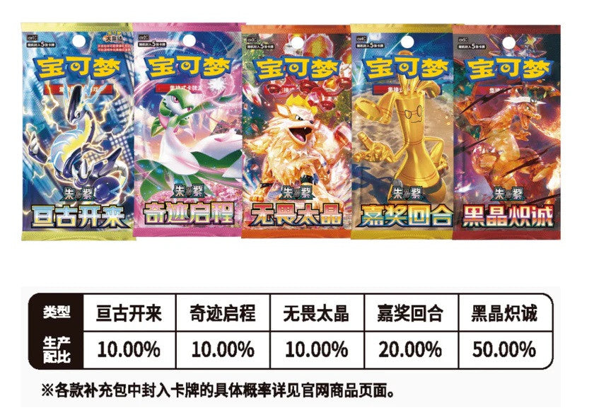 Paldean Coin Magnet Vol 2 2x random booster packs